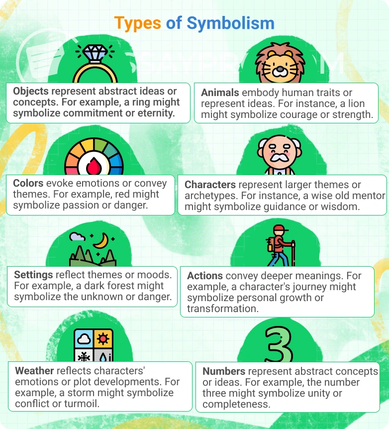 Symbolism in the Fourth Gospel: Meaning, Mystery, Community, Second Edition main image 1